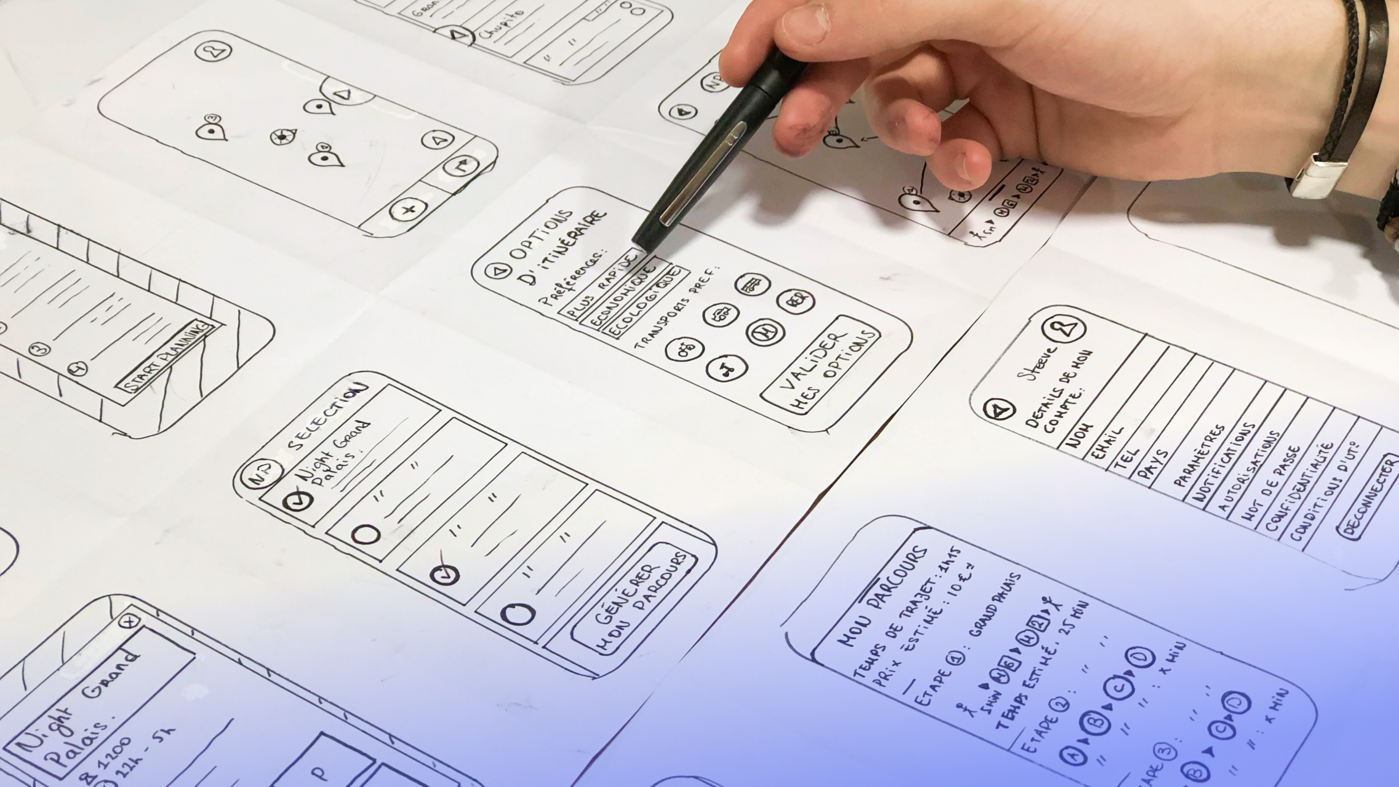 7 design thinking principles to boost your creative process